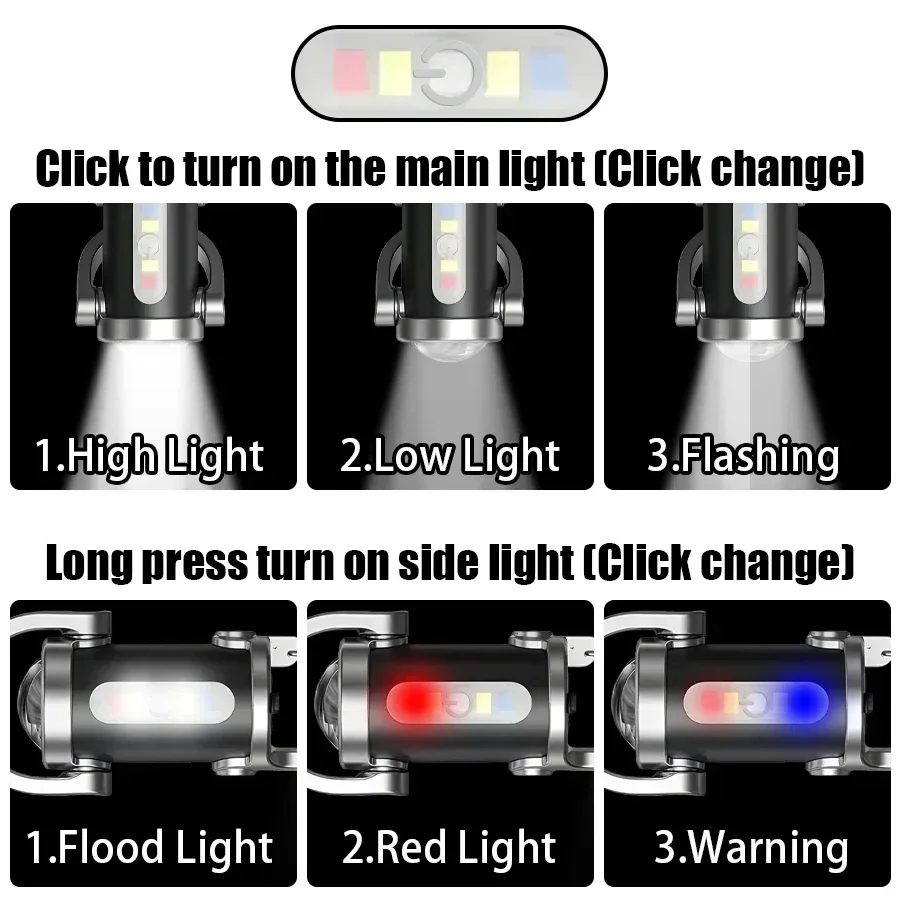 USB Rechargeable Keychain Flas - огляд і ціна Keychain Flashlight