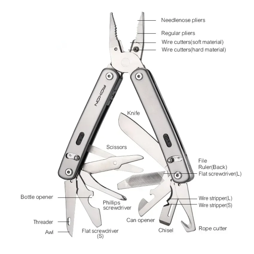 Roxon S804 Flex Multi Tool Ope - огляд і ціна Edc Carry Pliers
