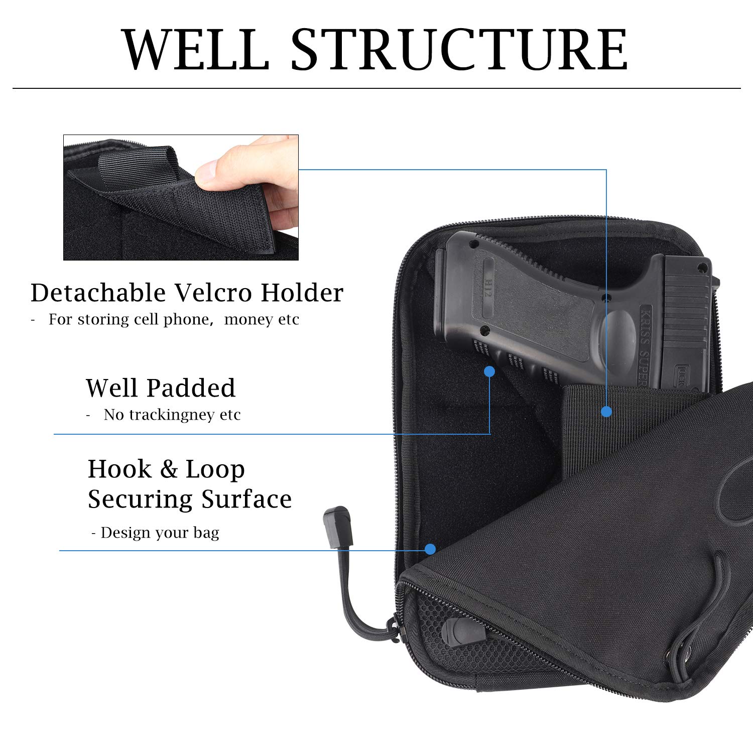 Molle Tactical Concealed Gun H - огляд і ціна Edc Carry Fanny Pack