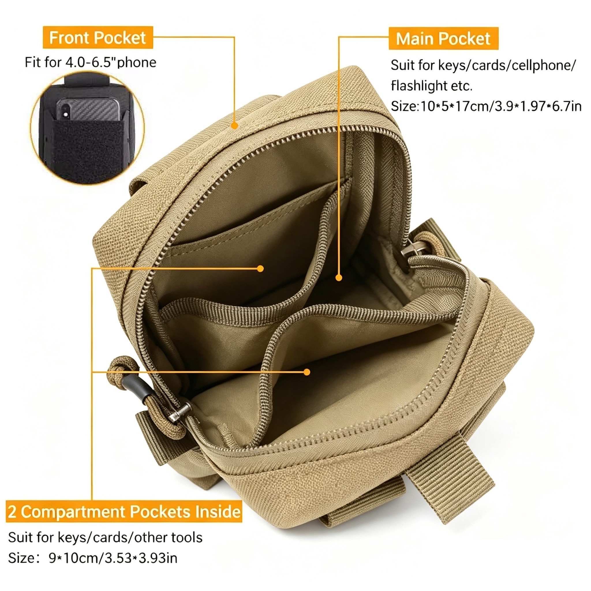 Multipurpose Tactical MOLLE ED - огляд і ціна Edc Everyday Carry Bag