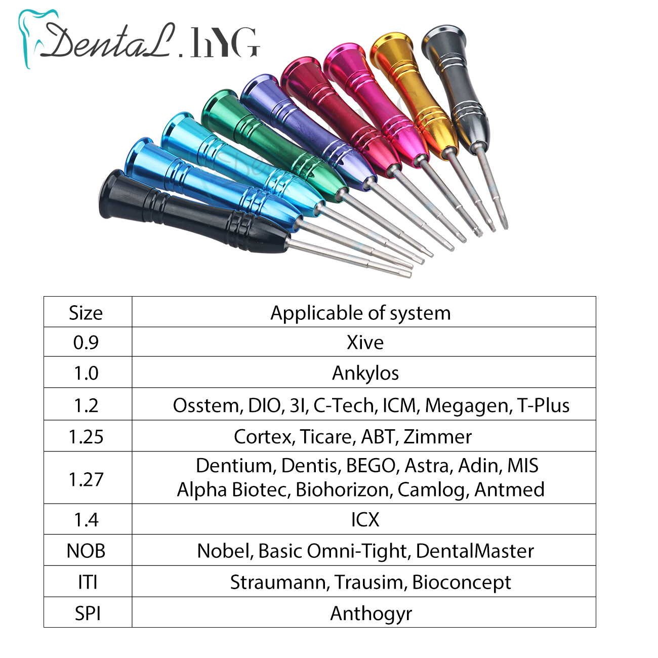 9pc/set Dental Laboratory Stai - огляд і ціна Micro Screwdriver Kit